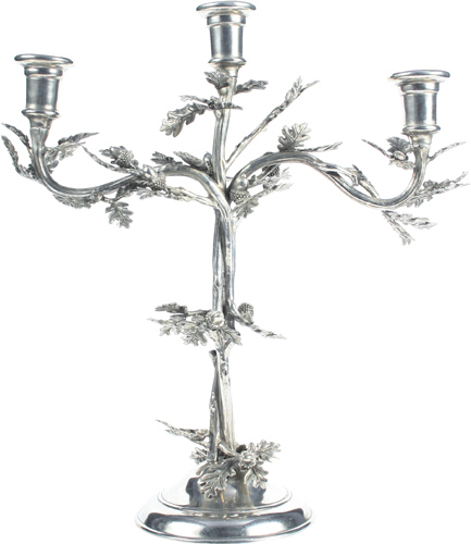 Candlesticks