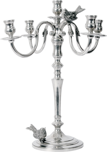 Candlesticks