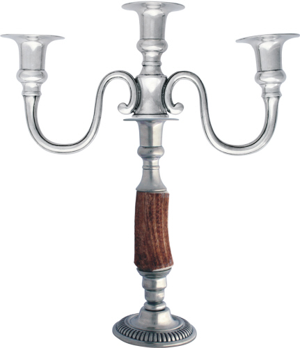 Candlesticks
