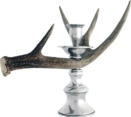 Candlesticks