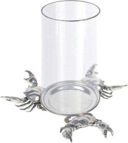 Candlesticks