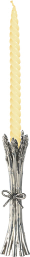Candlesticks